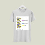 IAmSocaJA DNA Of A Feter 4 T Shirt