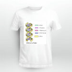 IAmSocaJA DNA Of A Feter 5 T Shirt